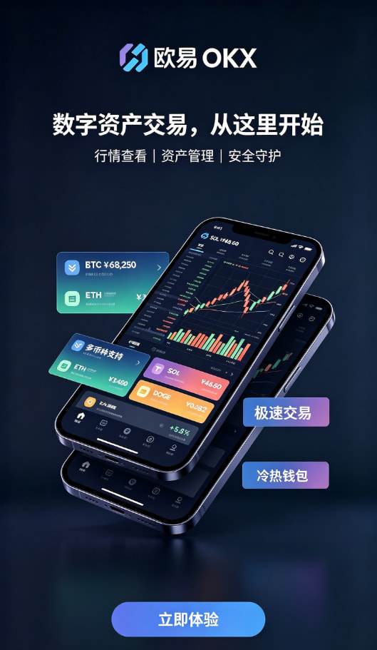 交易步骤演示